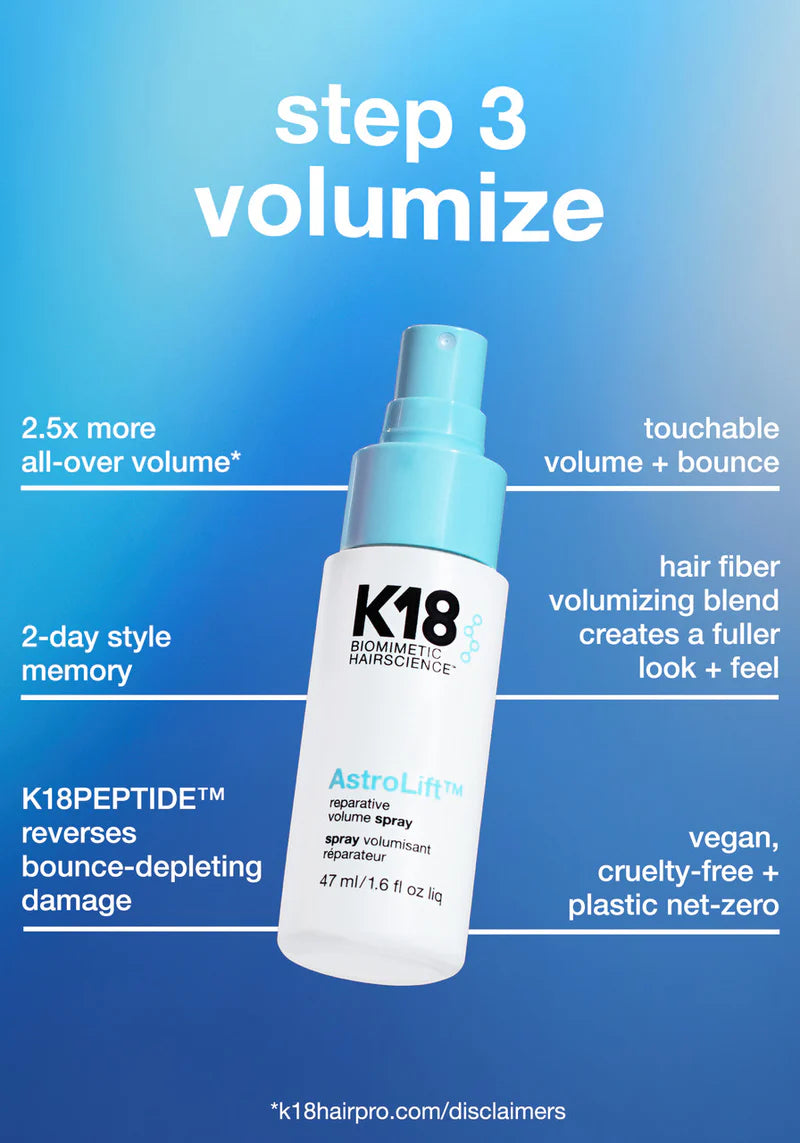 K18 Future Faves Mini