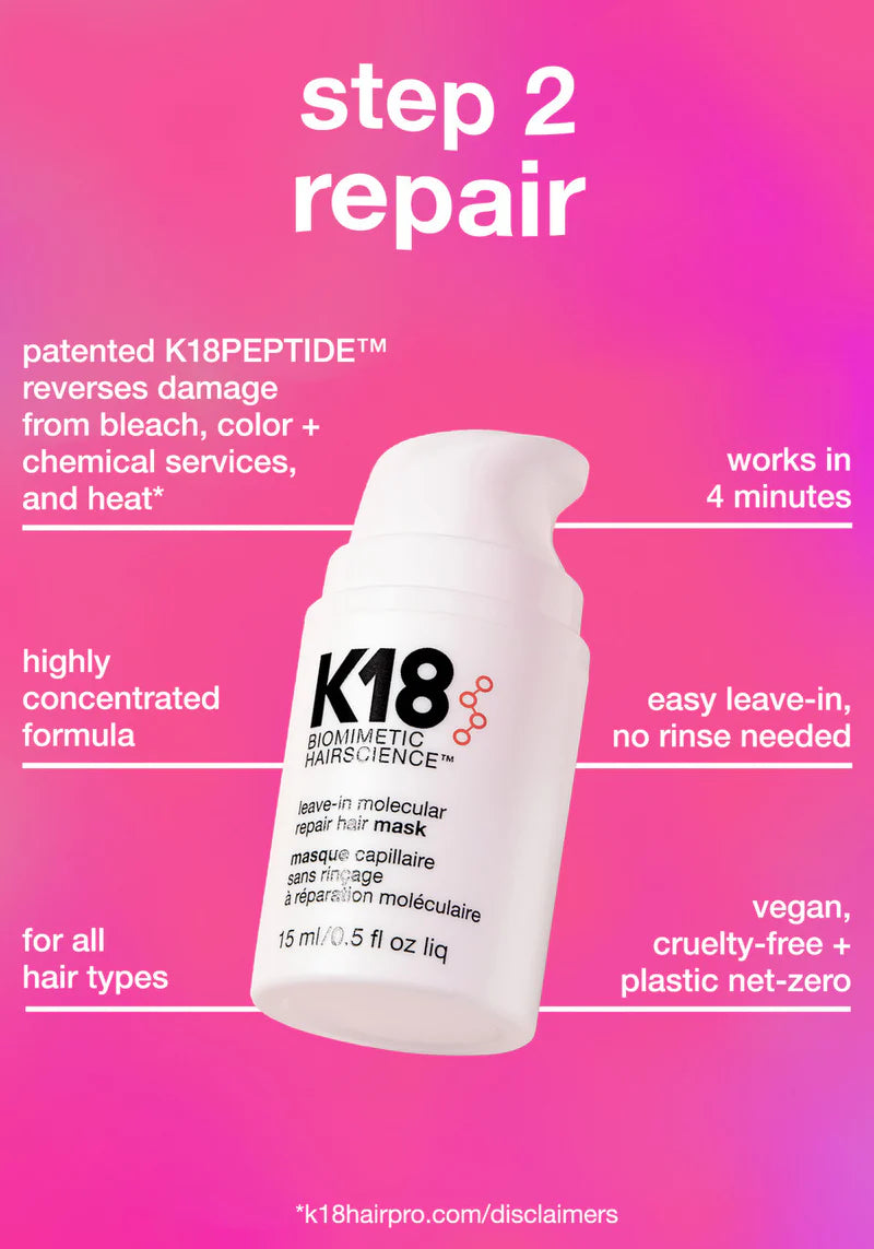K18 Future Faves Mini