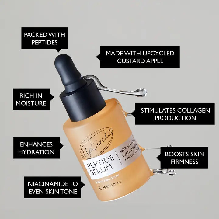 Anti-Ageing Collagen Boosting Peptide Face Serum