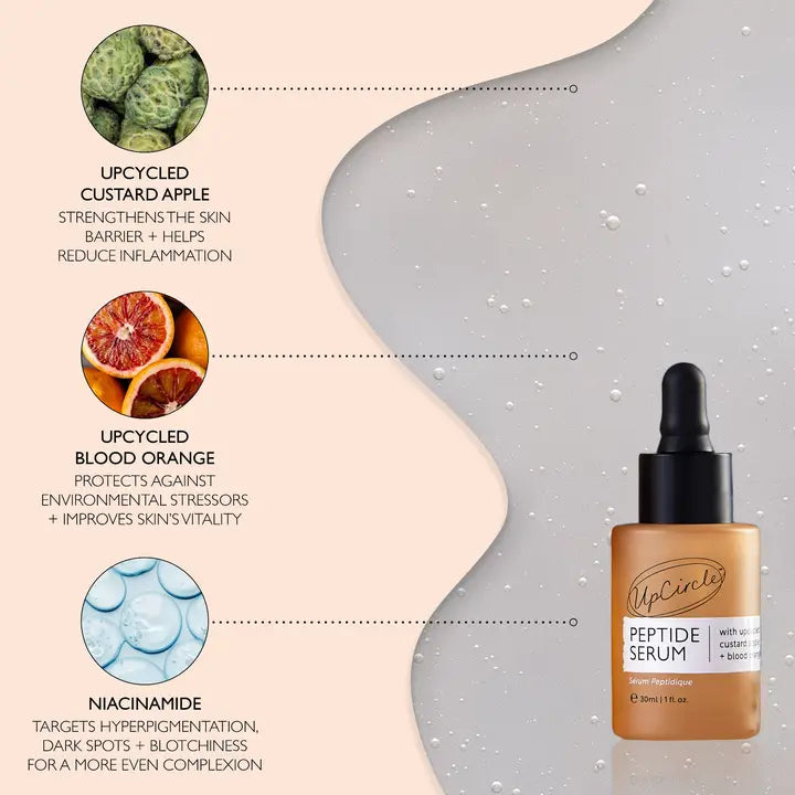 Anti-Ageing Collagen Boosting Peptide Face Serum